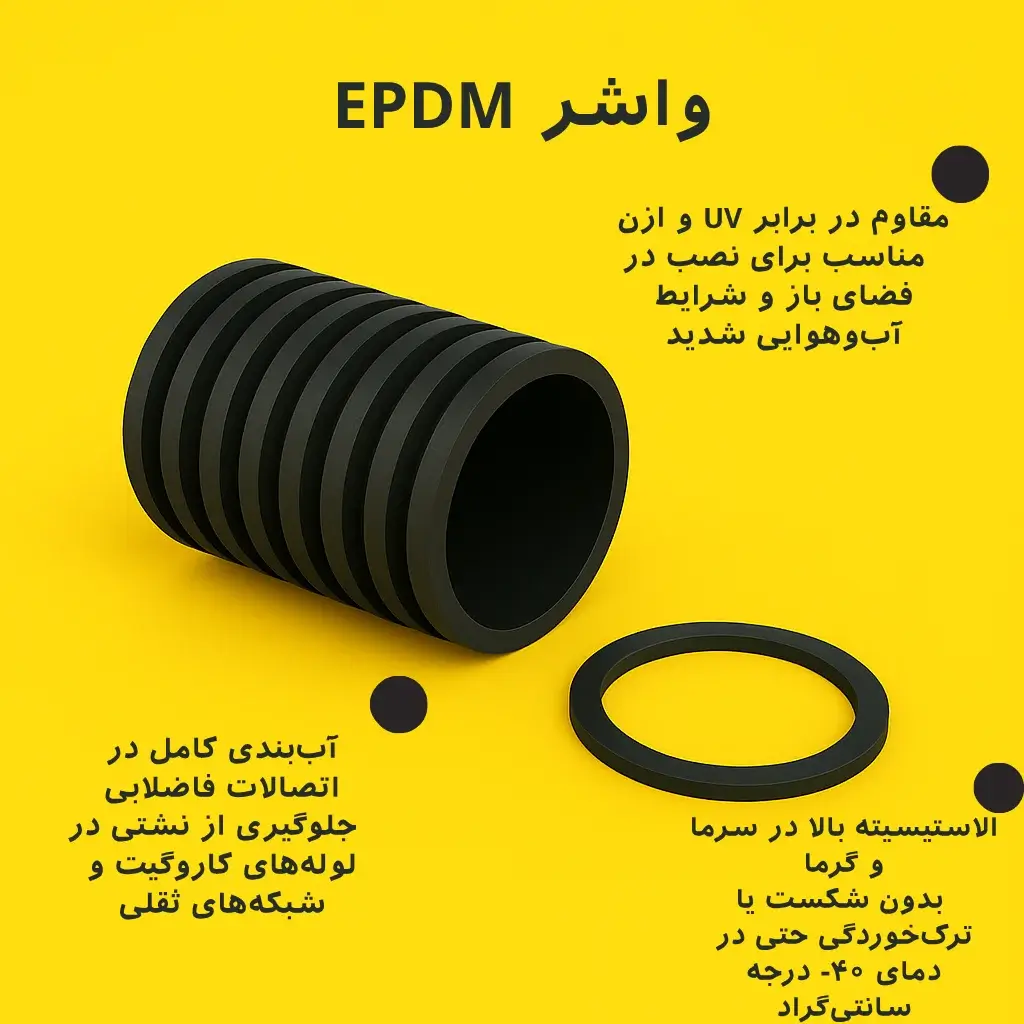 اینفوگرافیک واشر epdm