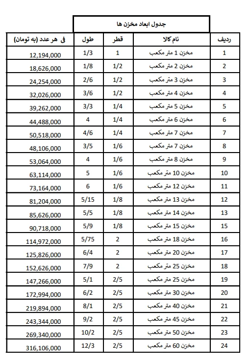لیست قیمت مخزن پلی اتیلن
